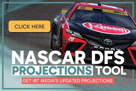 rotowire nascar optimizer|Tools – Lineup Optimizers & Projections .